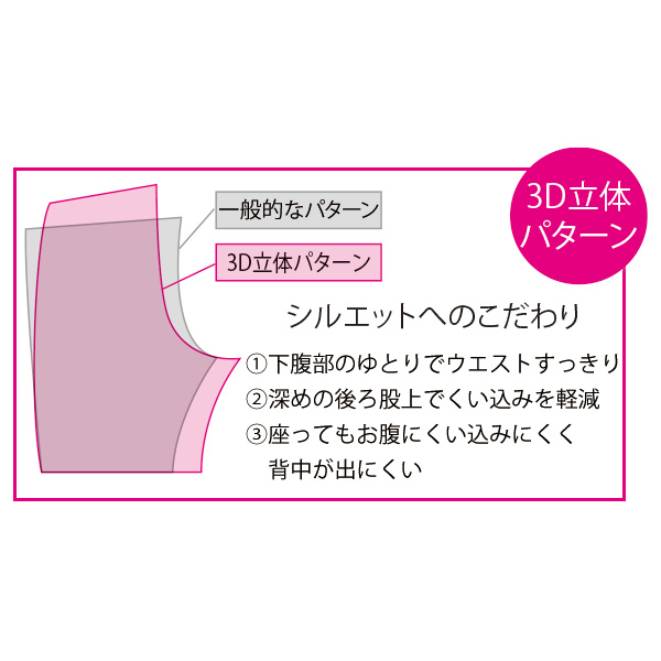 洗濯機OK チェック柄パンツ 大きいサイズ M L LL 3L