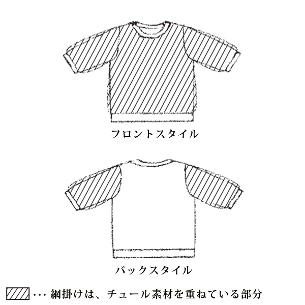 花柄チュール重ねプルオーバー 大きいサイズ M L LL 3L