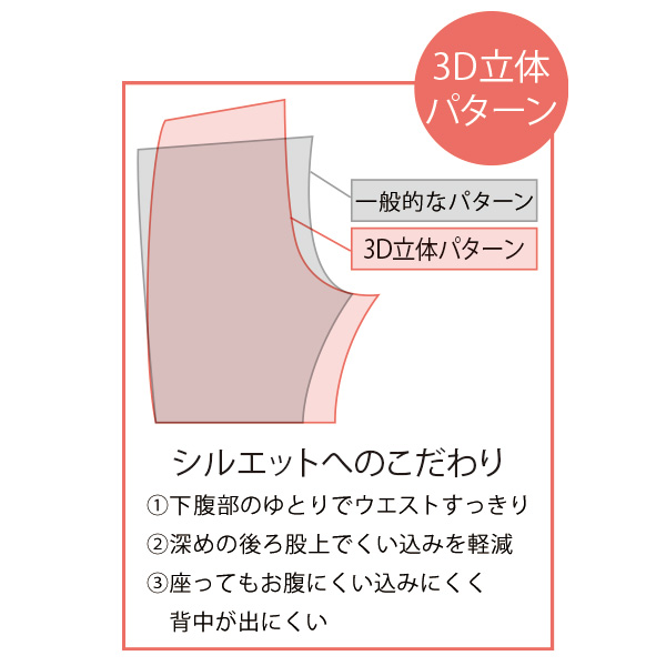 「ヒートエナジー(R)」スリムパンツ 股下68cm 大きいサイズ M L LL 3L
