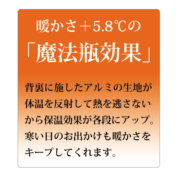 「背裏保温アルミ」使い 水玉柄中わたコート