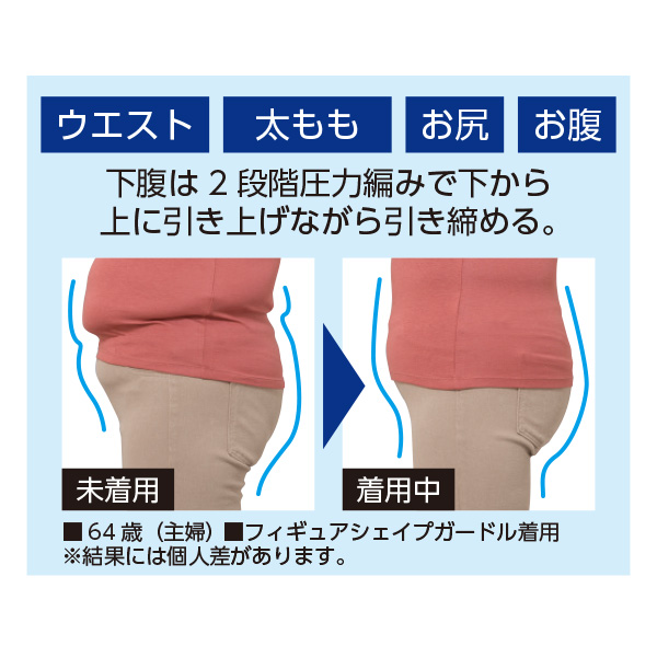 主婦ガードル 