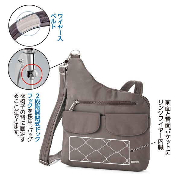 米・トラベロン社 トラベロンセキュリティバッグ | 京都通販