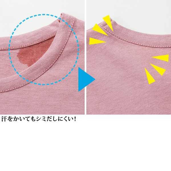 汗に負けない！強撚綿100％Ｔシャツ３色組 七分袖