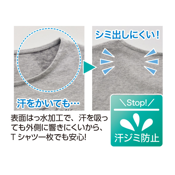 夏に安心！技ありロゴプリントTシャツ 3色組 / 大きいサイズ M L LL 3L 4L 5L