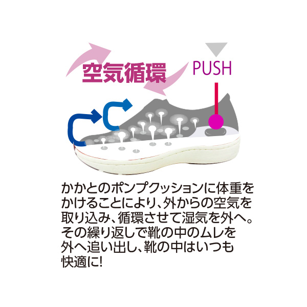 エスタシオン 牛革ロゴプリント ゴム紐ウォーキングシューズ Estacion