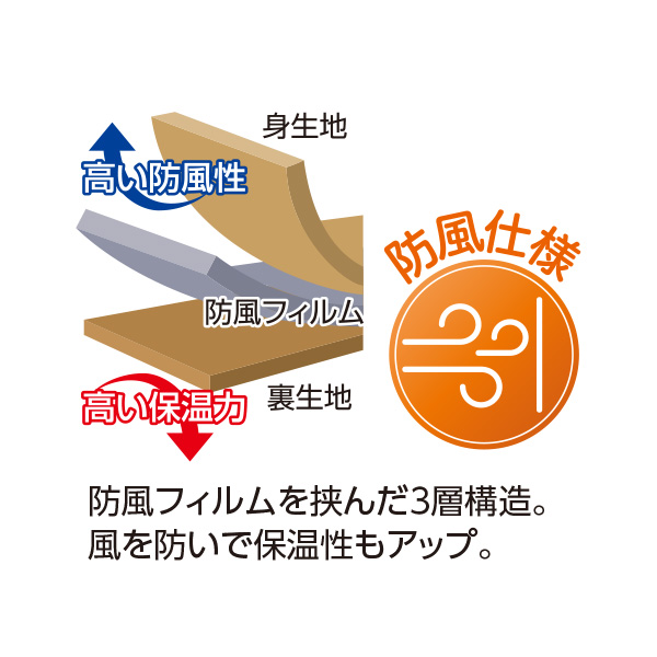 ウイルソン 防風ロングパーカー Wilson
