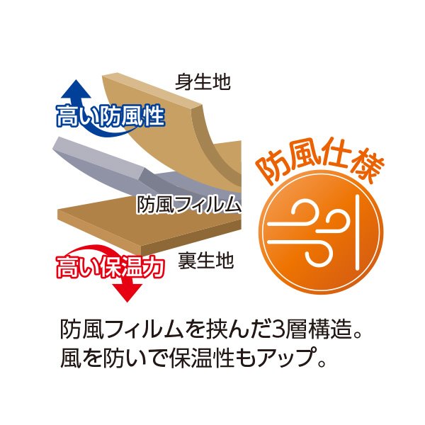 ウイルソン 配色使い裏起毛ジャージパンツ Wilson 大きいサイズ M L LL 3L