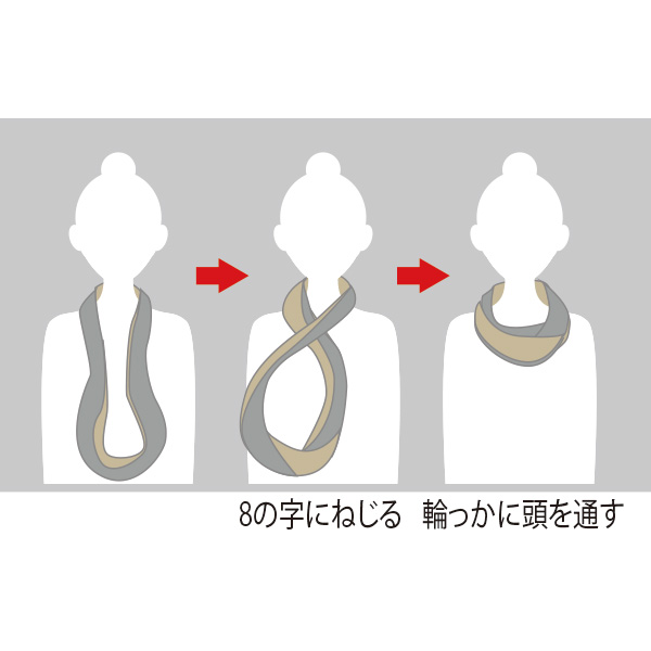 蚊帳織 ネックカバー 2色組