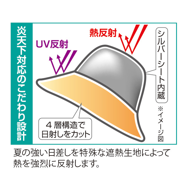 遮熱ラボ 木陰make帽子