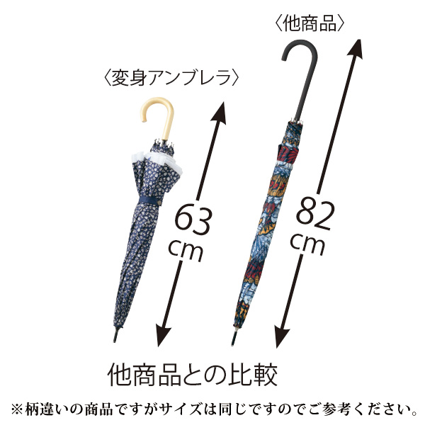 縁が広がる変身アンブレラ ツートンカラー