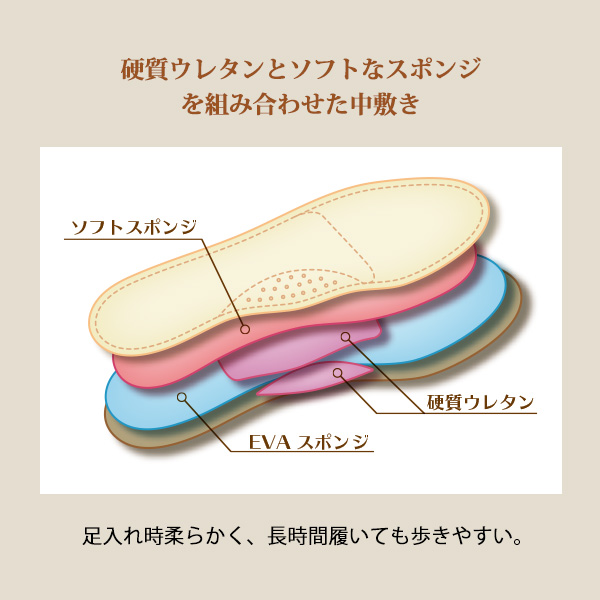 ソウシュンデセブン マシュマロ龍野レザーのかくれコンフォートリボンシューズ