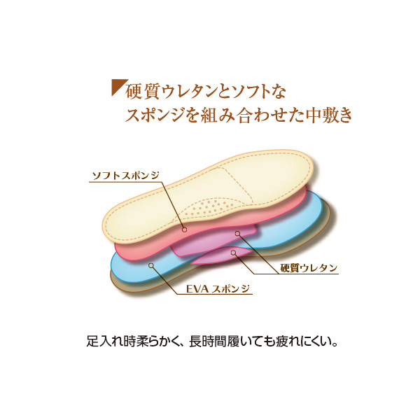 ソウシュンデセブン マシュマロ龍野レザーのかくれコンフォートシューズ