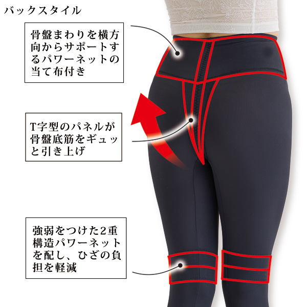 土井先生監修 膝・骨盤・骨盤底筋・サポートレギンス 大きいサイズ M L LL 3L