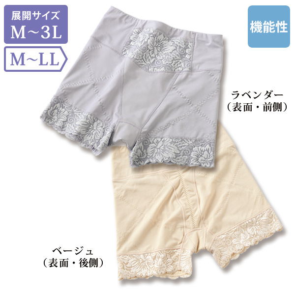 Naoko先生監修骨盤底筋サポートショーツ