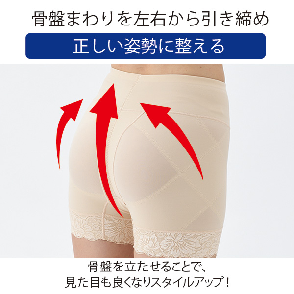Naoko先生監修骨盤底筋サポートショーツ