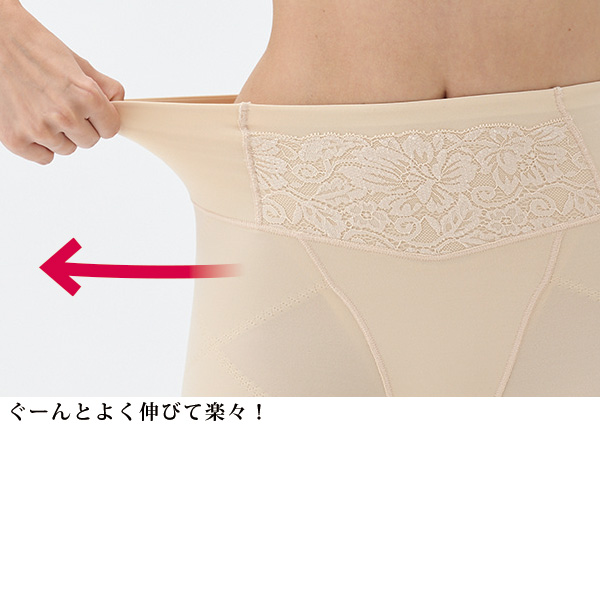 Naoko先生監修骨盤底筋サポートショーツ