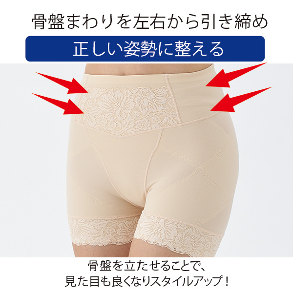 Naoko先生監修骨盤底筋サポートショーツ 大きいサイズ 3L