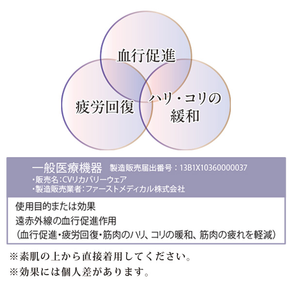 リカバリーケアウェア（レディース）７分丈パンツ