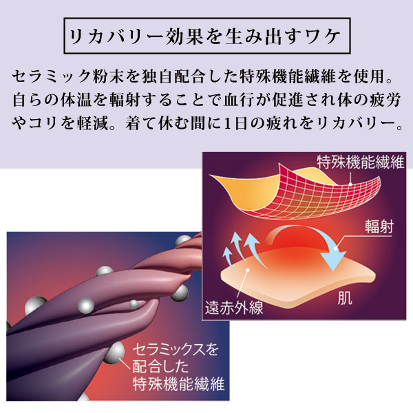リカバリーケアウェア（メンズ）半袖シャツ