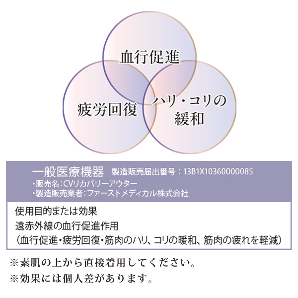 リカバリーケアゆったり7分袖シャツ（レディース）大きいサイズ M L LL 3L