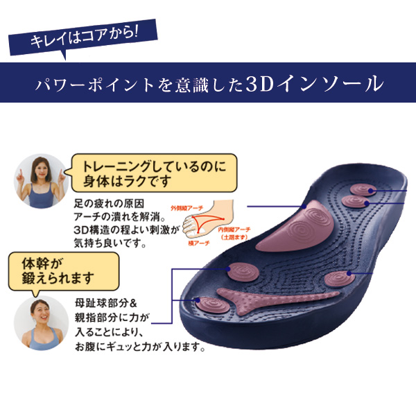 パワースリムサンダル
