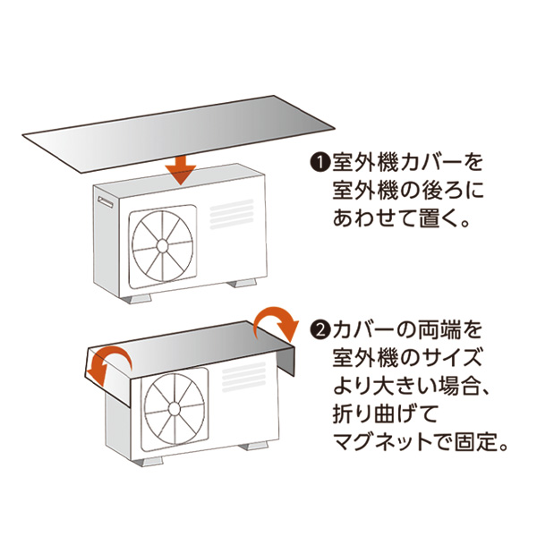 エアコン室外機サンガード2P