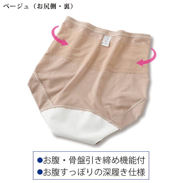 お腹・骨盤サポート紙パッド用安心ショーツ 大きいサイズ M L LL 3L 4L