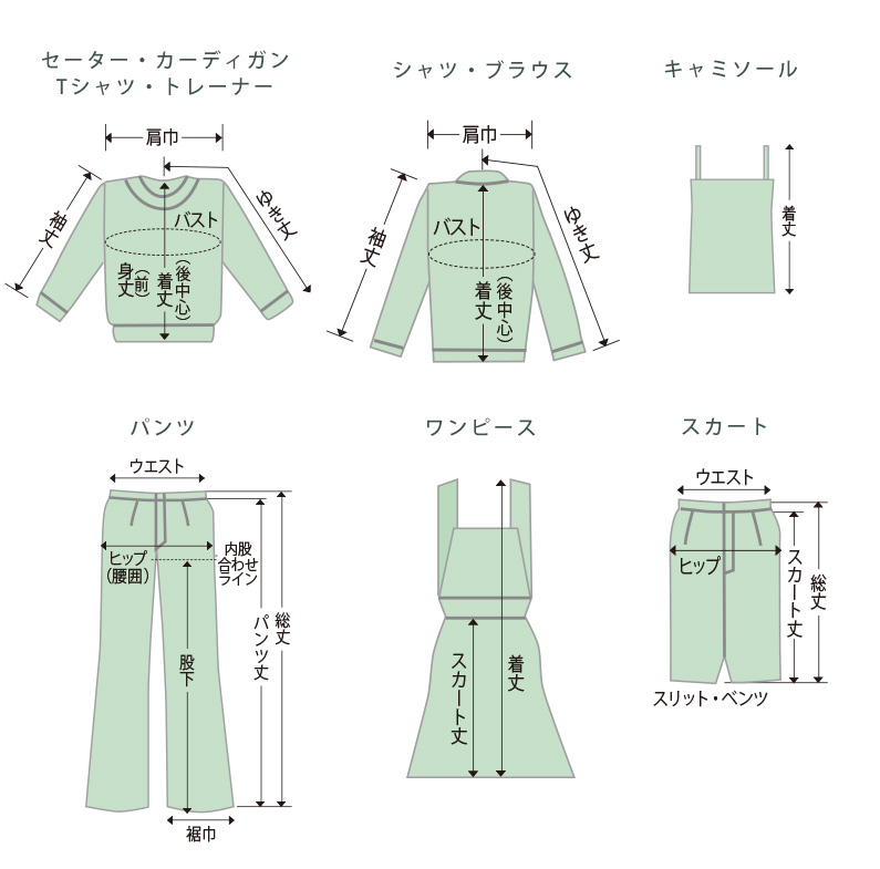 京都通販ミセスのファッション館 本店